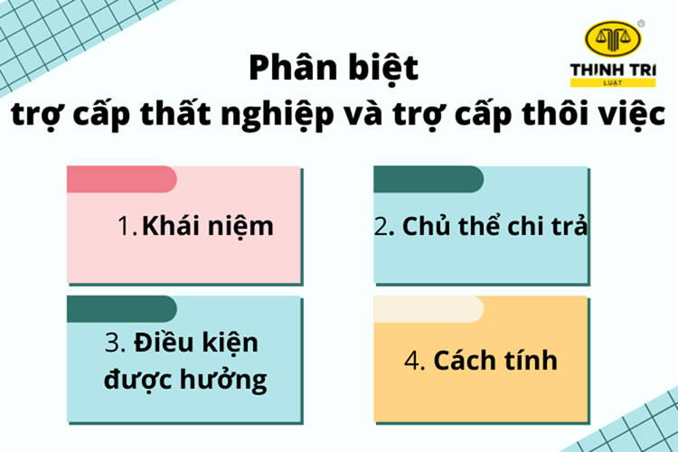 Phân biệt trợ cấp thất nghiệp và trợ cấp thôi việc