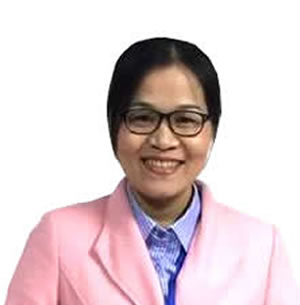 Nguyen Thi Hong Phuoc